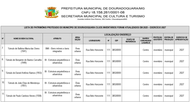 Bens Atualizados Site 2025  02.jpg