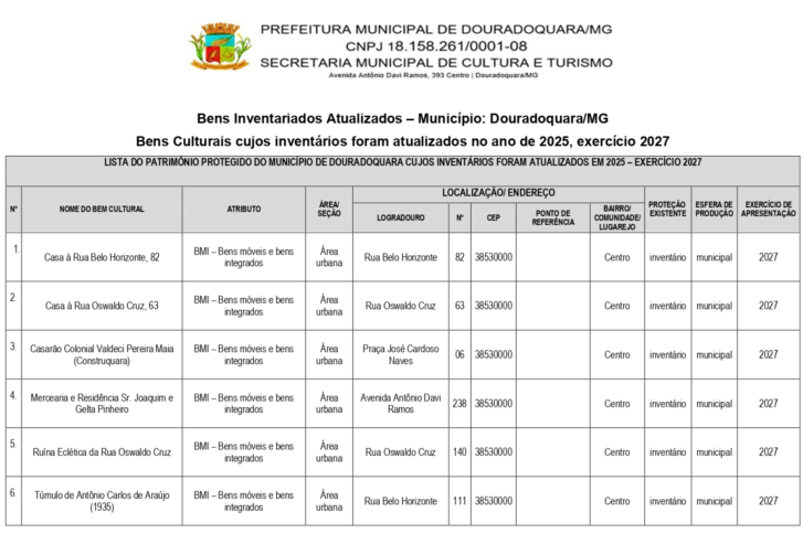 Bens Atualizados Site 2025  01.png